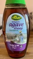 Mängden socker i Agave siroop