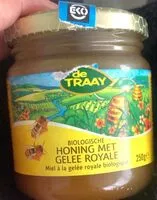 Mängden socker i Mimi