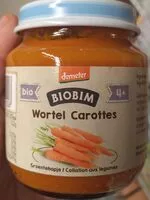 Mängden socker i Biobim