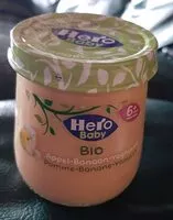 Mängden socker i Hero baby bio