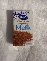 Mängden socker i Chocolade hagelslag