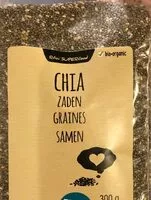 Mängden socker i CHIA