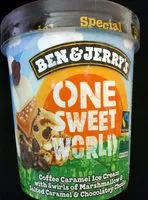 Mängden socker i One Sweet World