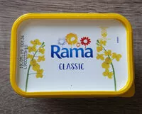 Mängden socker i Margarina