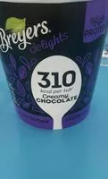 Mängden socker i Creamy chocolate