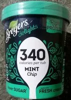 Mängden socker i Breyers delight - Mint Chip