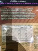 Mängden socker i Thaï Suppe