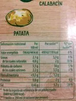 Mängden socker i Crema De Calabacín Y Queso De Cabra