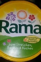 Mängden socker i Margarine