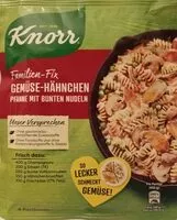 Mängden socker i Fix - Gemüse Hähnchen