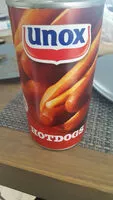 Mängden socker i hotdogs