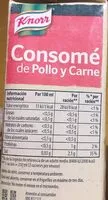 Mängden socker i Consome de pollo y carne