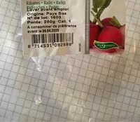 Mängden socker i Radi