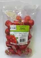 Mängden socker i Radis