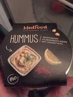 Mängden socker i Hummus