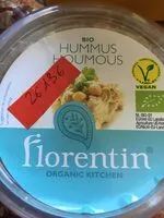 Mängden socker i hummous