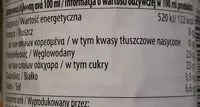 Mängden socker i Ponzu - Zitrone