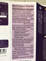 Mängden socker i Custard Bao