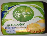 Mängden socker i Grasboter