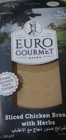 Mängden socker i Euro gourmet sliced chicken breast