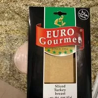 Mängden socker i Sliced Turkey breast