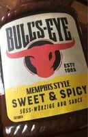 Mängden socker i Bull's-Eye Memphis Style Sweet & Spicy