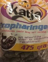 Mängden socker i Dropharingen