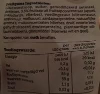 Mängden socker i Biggetjes
