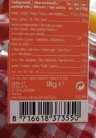 Mängden socker i Milk chocolate rose