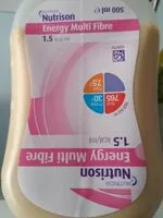 Mängden socker i Nutrison Energy Multi Fibre
