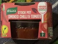 Mängden socker i Smoked Chilli and Tomato Sauce