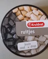 Mängden socker i Ruitjes