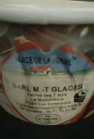 Mängden socker i Sorbet à l'ananas