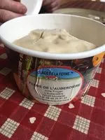 Mängden socker i Ferme de l’auberdiere