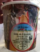 Mängden socker i Glace