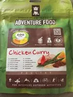 Mängden socker i Chicken Curry