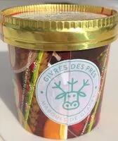 Mängden socker i Creme glacée rhum raisin