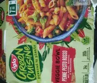 Mängden socker i Green cuisine