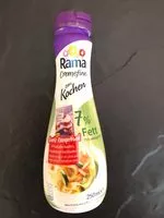 Mängden socker i Cremefine, Zum Kochen 7%