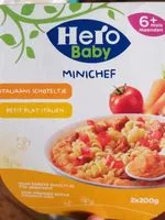 Mängden socker i Minichef