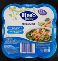 Mängden socker i Mijote de légumes et saumon