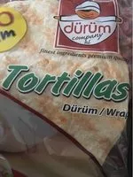 Mängden socker i DüRüM