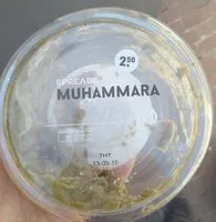 Mängden socker i Guacamole spread