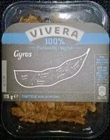 Mängden socker i Gyros