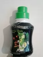 Mängden socker i Sodastream saveur mojito