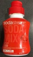 Mängden socker i Soda Mix concentré COLA