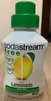 Mängden socker i Sodastream Free 500ML Fresh Lemonade
