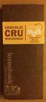 Mängden socker i Chocolat 70% Mûres Blanches & Amande