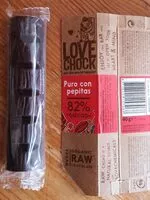 Mängden socker i Puro con pepitas