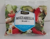 Mängden socker i Mozzarella